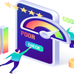What is a Credit Score?